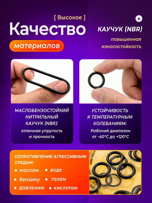 Набор резиновых уплотнительных колец, 20 размеров, 950 шт, 950 шт, фото 3