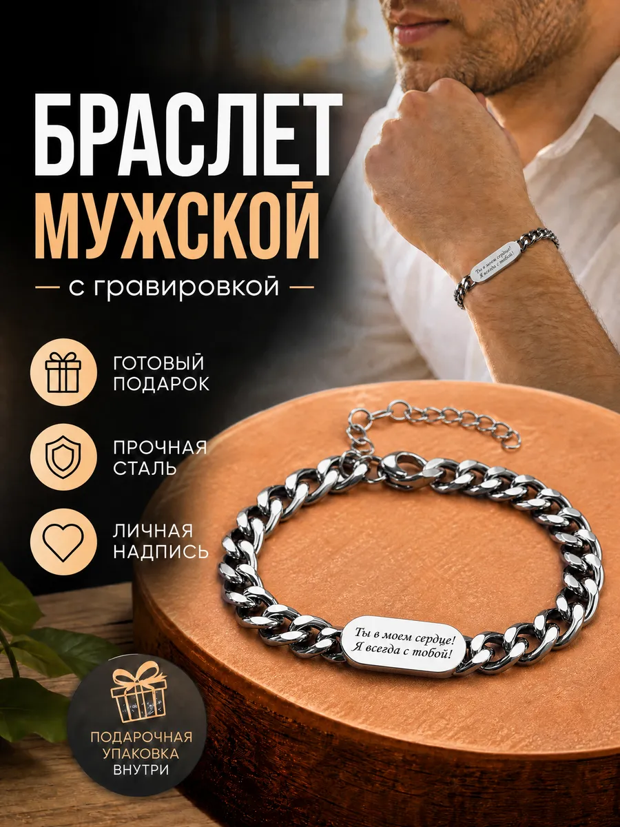 Подарок мужчине на день рождения
