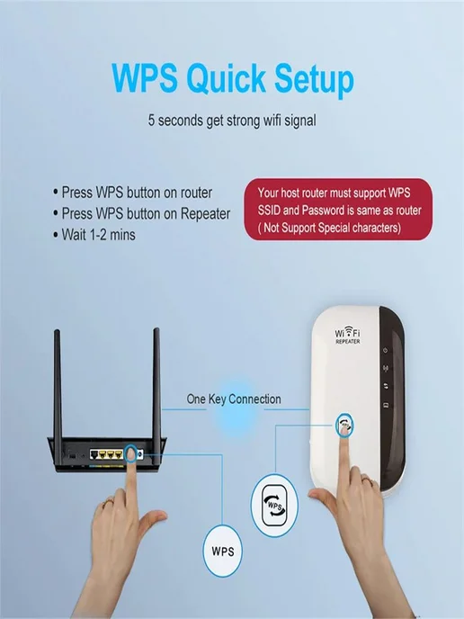 WiFi ретранслятор 300 Мбит с 2 4 ГГц EU, вариант, фото 4