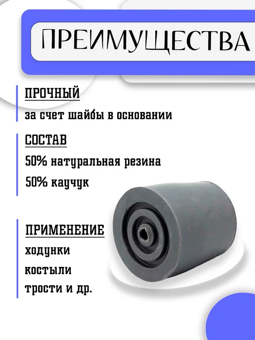 Резиновые наконечники для ходунков 28 мм (4 шт), 4 шт, фото 2