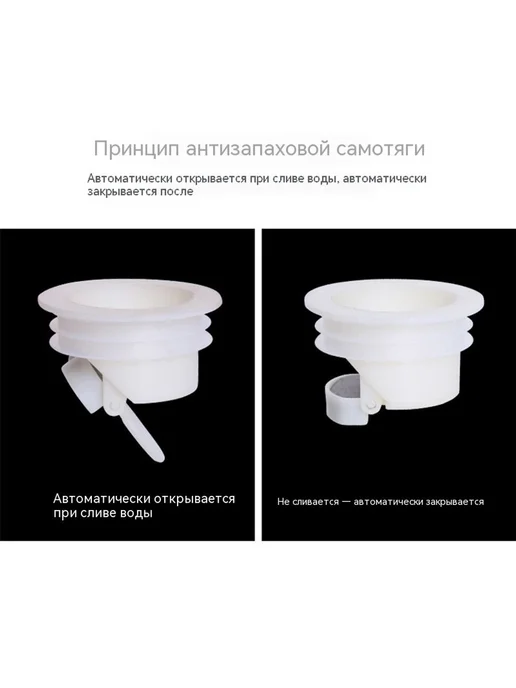 Наземная утечка Против запаха, вариант, фото 5