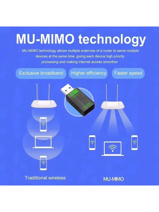 USB WiFi 6 адаптер AX900 600 Мбит с + Bluetooth 5 4, вариант, фото 4