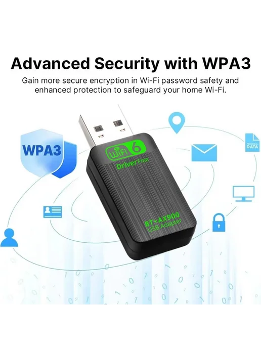 USB WiFi 6 адаптер AX900 600 Мбит с + Bluetooth 5 4, вариант, фото 5
