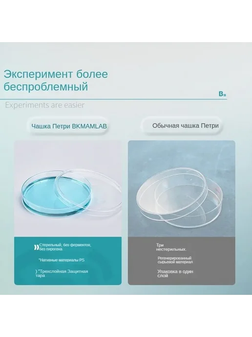 Чашка Петри стеклянная с крышкой 60мм 10шт, 10 шт, фото 4