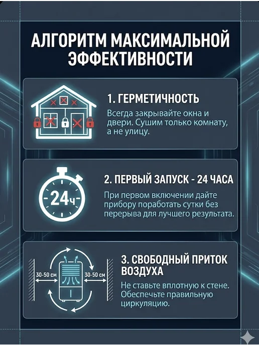 Cleanson Осушитель воздуха для дома квартиры от влажности и плесени, белый, фото 8