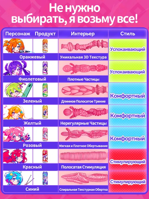Dr.YUU Мастурбатор аниме Розовый, мягкий реалистик 18+, розовый, фото 3