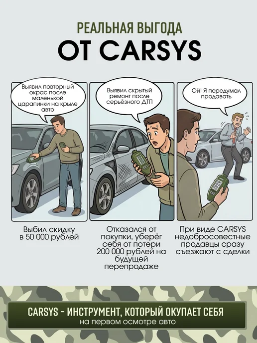 CARSYS Профессиональный Толщиномер ЛКП DPM-816 LITE, зеленый, фото 5