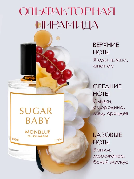 Monblue Духи женские стойкие Sugar Baby, 50 мл, 50 мл, фото 3