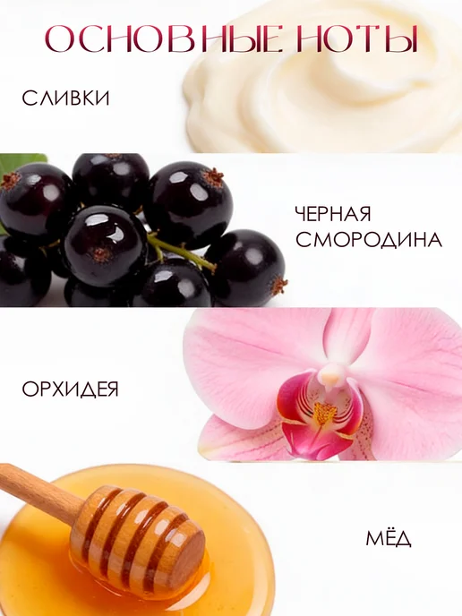 Monblue Духи женские стойкие Sugar Baby, 50 мл, 14 мл, фото 3