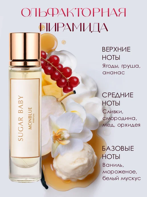 Monblue Духи женские стойкие Sugar Baby, 50 мл, 14 мл, фото 4