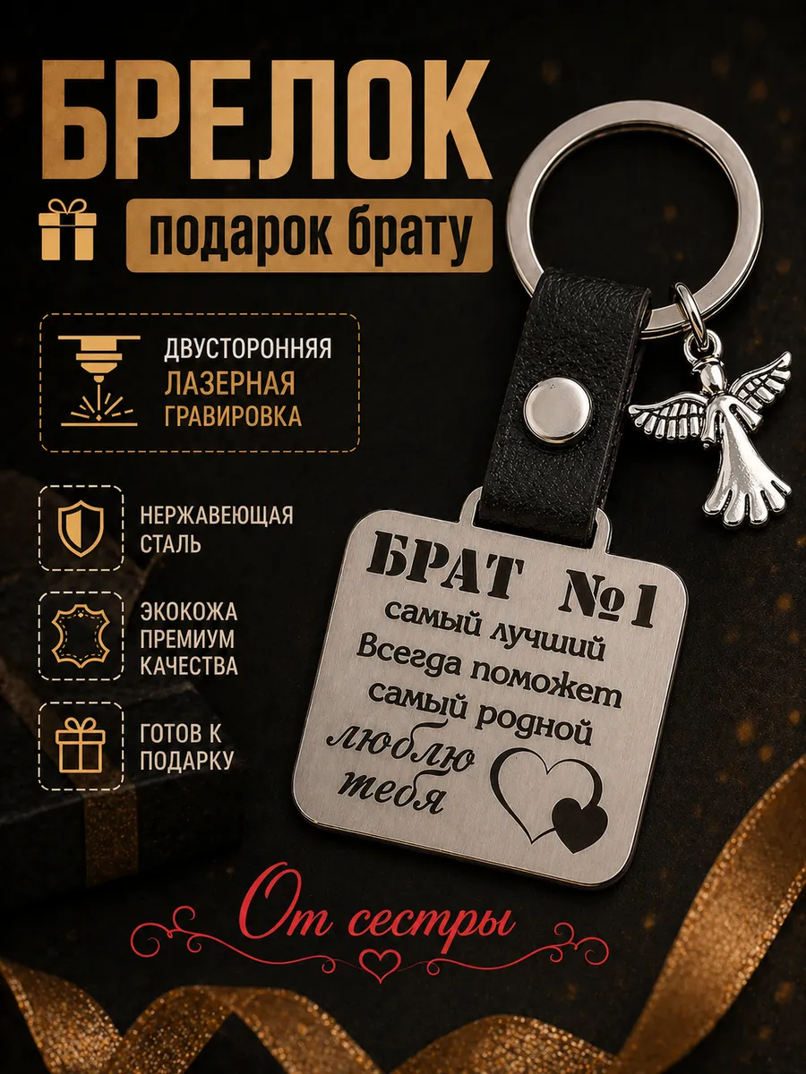 Подарок брату на день рождения от сестры,