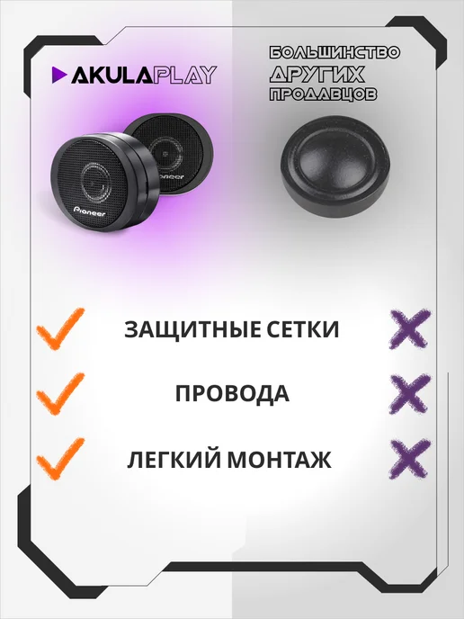 AkulaPlay Твитеры автомобильные пищалки высокочастотные в машину, черный, в упаковке 705 г, фото 8