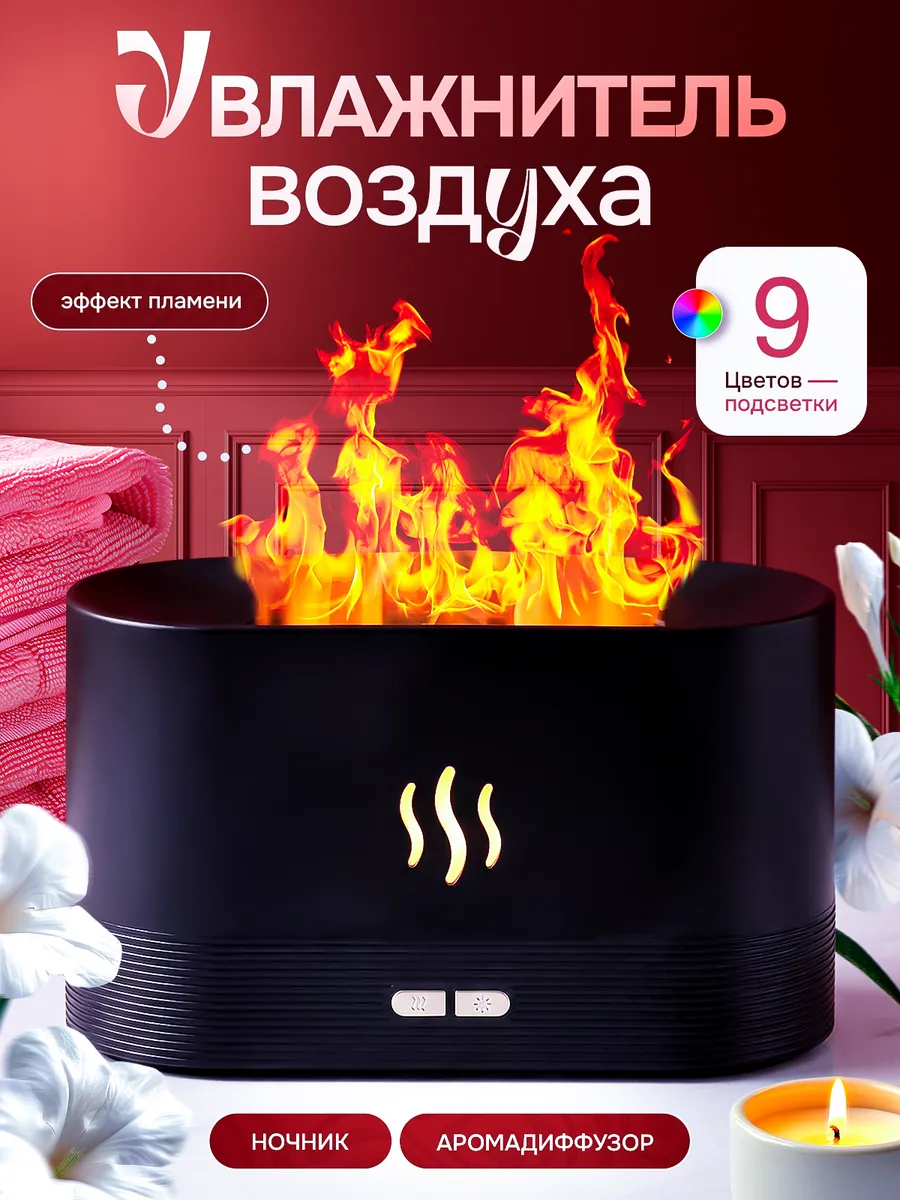 Увлажнитель воздуха бесшумный ночник для дома в розетку