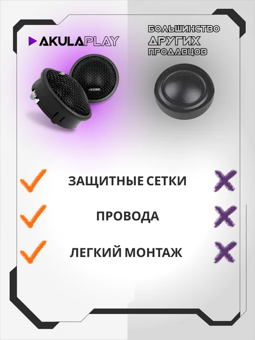 AkulaPlay Твитеры автомобильные пищалки высокочастотные в машину, черный, в упаковке 240 г, фото 8