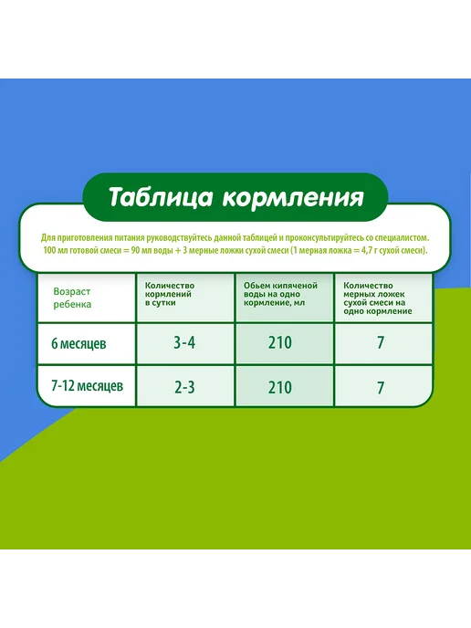 Смесь сухая молочная Малыш Истринский 2 с 6 мес. БЗМЖ, 350 г, 350 г, 1 шт, фото 6