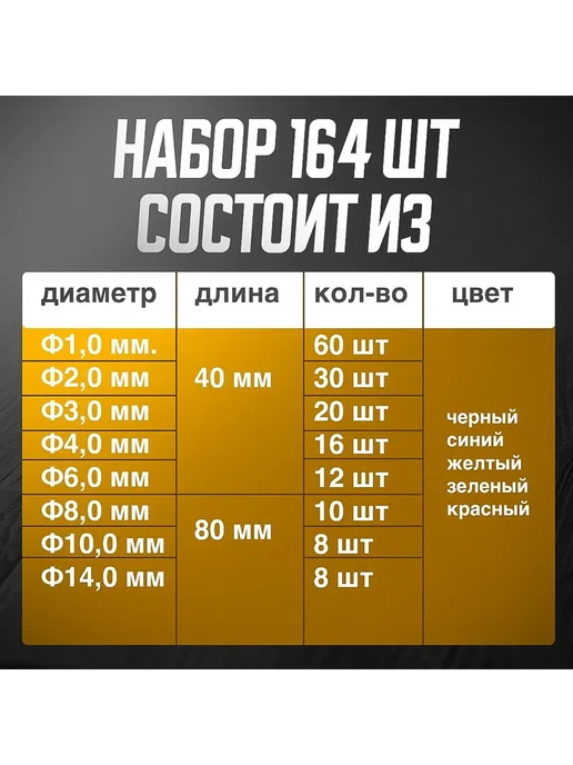 Набор термоусадок для проводов 164 шт ТУБ, 164 шт, фото 2