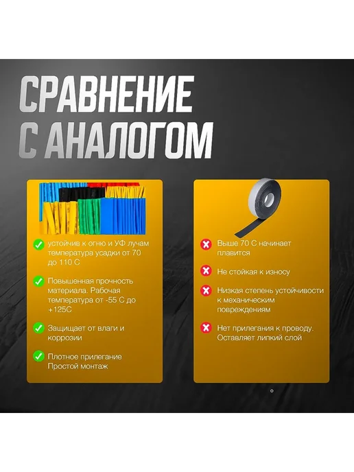 Набор термоусадок для проводов 164 шт ТУБ, 164 шт, фото 3