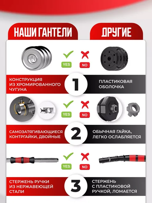 Power House Штанга разборная спорт фитнес инвентарь в кейсе набор 40 кг, 30 кг, фото 8