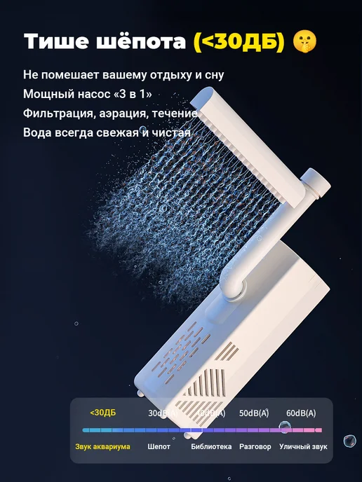 аквариум для рыбы 4-в-1 с системой фильтрации, белый, фото 4