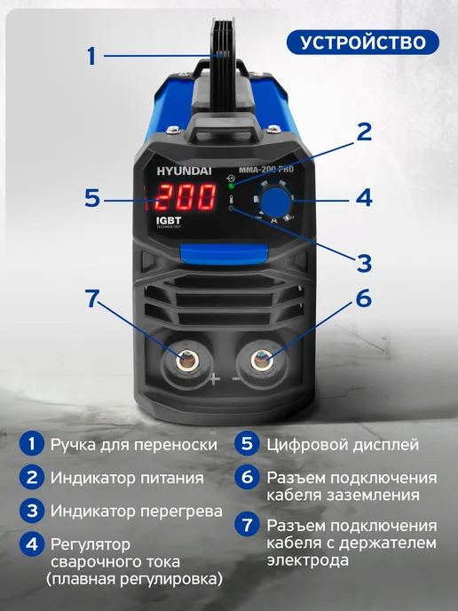 HYUNDAI Сварочный аппарат инверторный 200A MMA-200PRO, вариант, фото 2