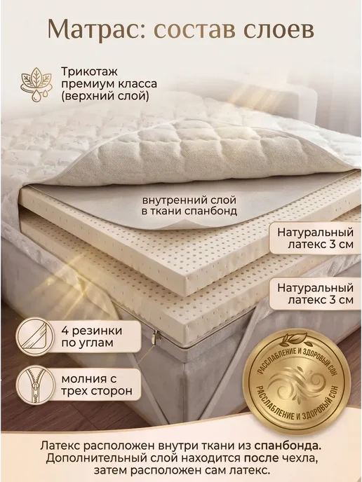 YANSON Твои правила сна Матрас топпер мягкий 8 см натуральный латекс 180х200, 80x200, фото 2