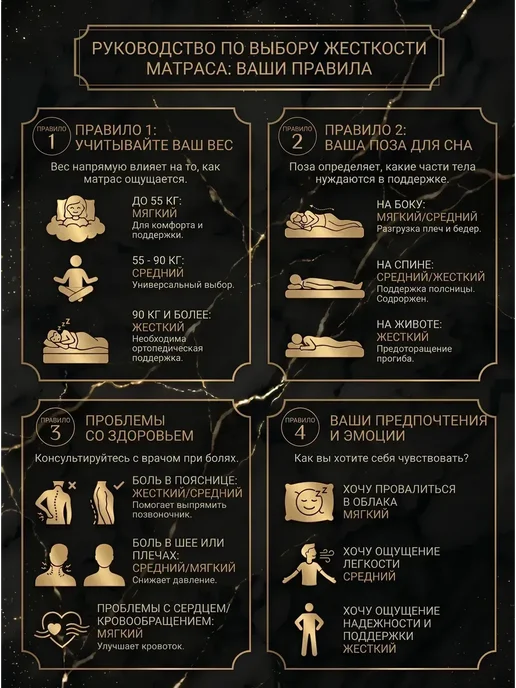 YANSON Твои правила сна Матрас топпер мягкий 8 см натуральный латекс 180х200, 80x200, фото 7