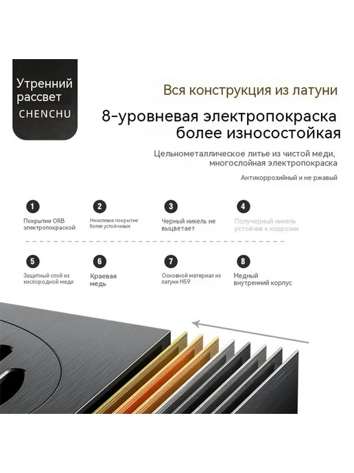 Наземная утечка хромированный цвет, вариант, фото 3