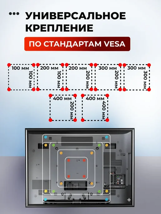 Кронштейн для телевизора поворотный на стену 32"-55", черный, фото 7