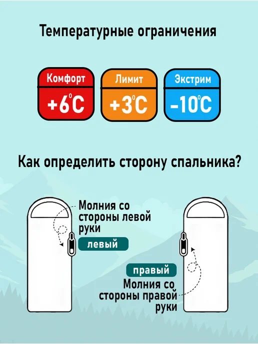Naturehike Спальный мешок туристический теплый одеяло, коричневый, фото 2