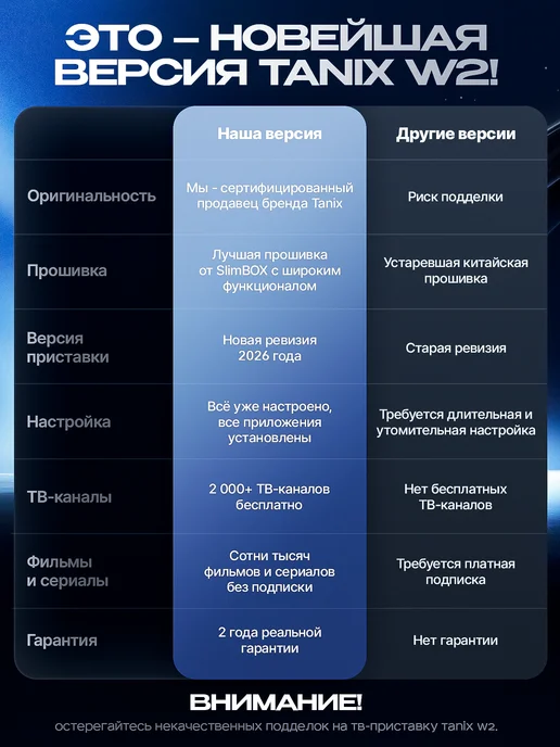tanix Смарт ТВ приставка W2 4 32 ГБ, 64 ГБ, фото 6