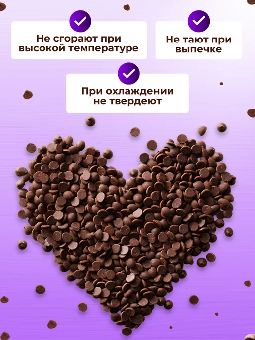 Шоколадные молочные капли для выпечки, вариант, фото 4