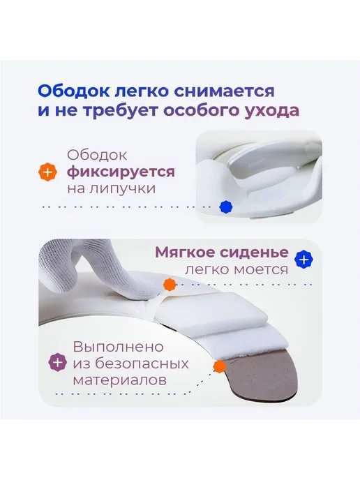 Адаптер для унитаза Серый ABS пластик, серый, фото 4