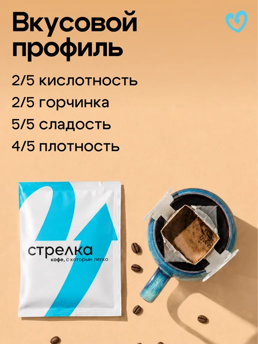 Стрелка кофе Дрип кофе молотый арабика 100%, Бразилия Фенси, 10шт х 11,5г, 10 шт, 11,5 г, фото 4
