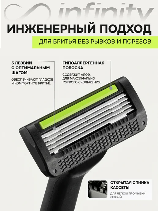 INFINITY Бритва мужская станок для бритья с 16 кассетами, черный, фото 3