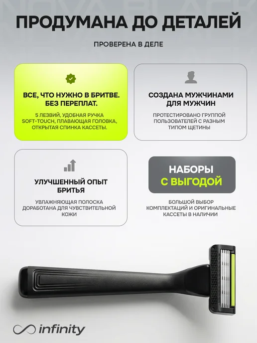 INFINITY Бритва мужская станок для бритья с 16 кассетами, черный, фото 6