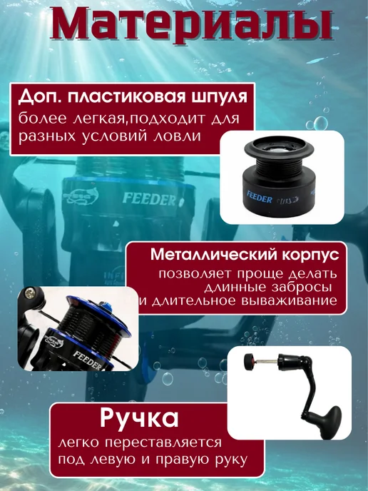 ТуризмPRO Катушка рыболовная FEEDER 5000, черный, фото 2