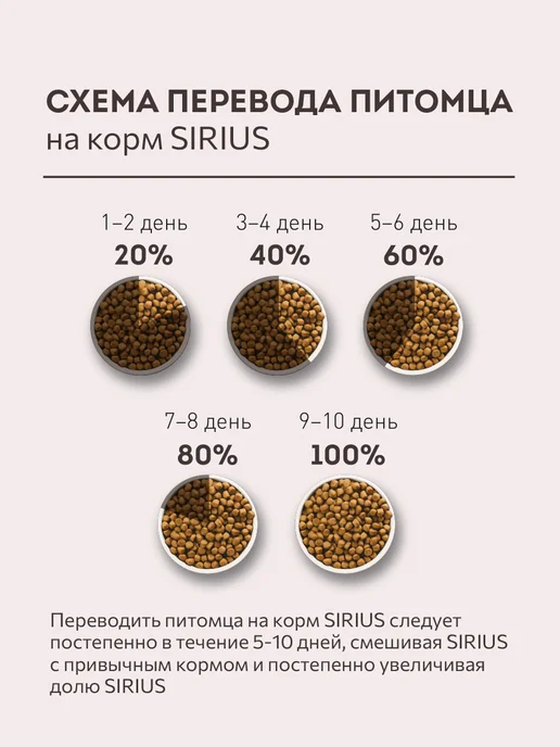 Сухой корм SIRIUS Маленьких для собак, говядина, 12 кг, фото 7