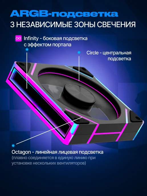 IRON PRIDE Комплект вентиляторов Cool Blade FX7Black 120мм ARGB+PWM 5шт, 5 шт, фото 6