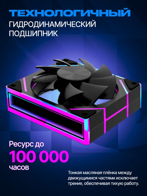 IRON PRIDE Комплект вентиляторов Cool Blade FX7Black 120мм ARGB+PWM 5шт, 5 шт, фото 7
