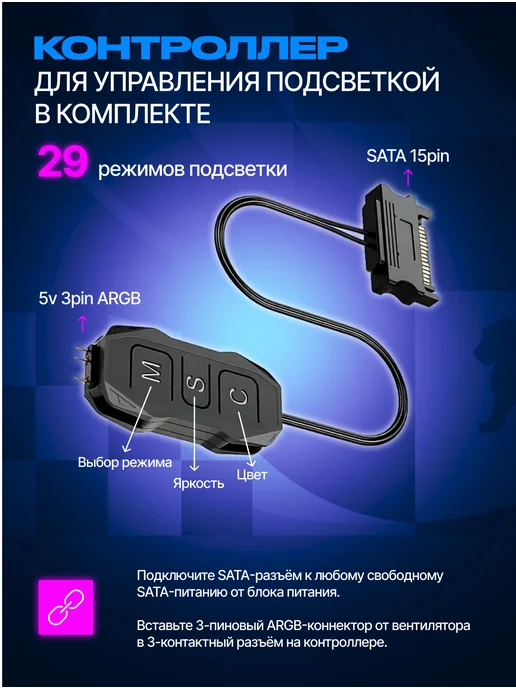 IRON PRIDE Комплект вентиляторов Cool Blade FX7Black 120мм ARGB+PWM 5шт, 5 шт, фото 8