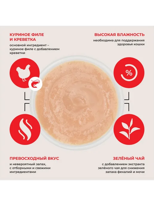 Inaba Ciao Churu пюре для кошек с курицей и креветкой, 56г х 5уп, 56 г, фото 3