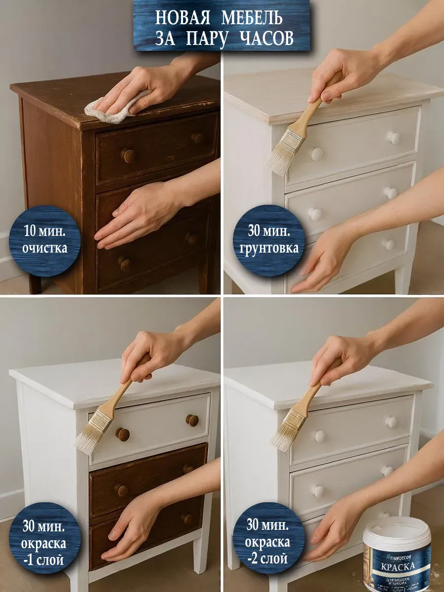 Краска для мебели 800 гр серый фото 2