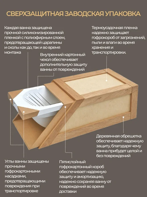 BAS bath acrylic system Ванна акриловая 150х90 правая с каркасом и экраном Дайма, 150x90, фото 8