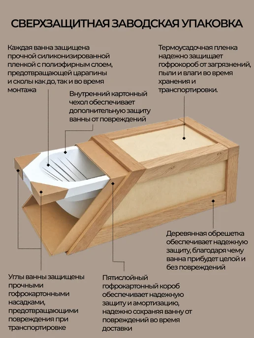 BAS bath acrylic system Ванна акриловая 170х80 с каркасом и экраном Олива, 170x80, фото 8