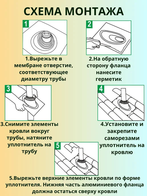 Кровельная проходка угловая коричневая 75-200мм, коричневый, фото 3