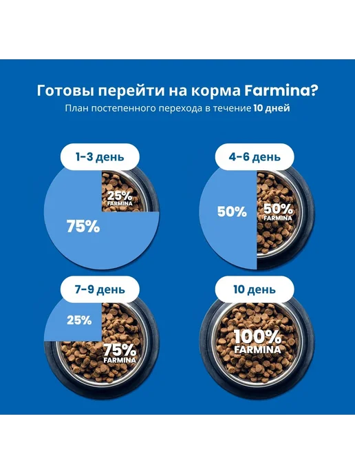 Сухой корм Farmina Cibau для собак, мелкие, щенки, 0,8 кг, фото 3