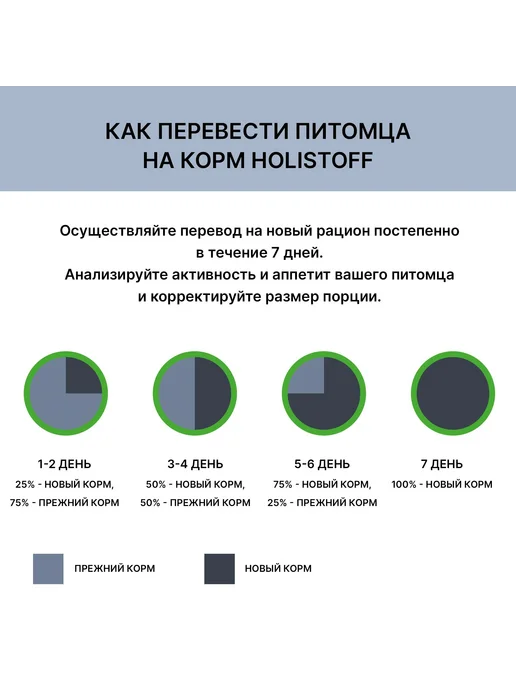 Сухой корм HOLISTOFF Кошек для собак, стерилизованные, индейка, 0,65 кг, фото 7