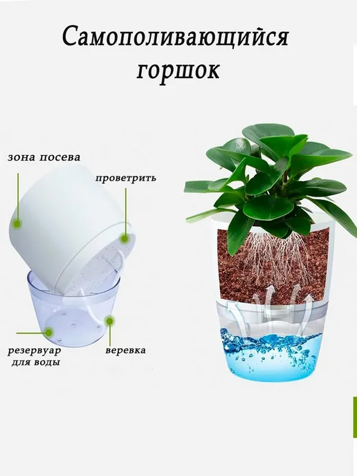 Горшок для цветов 5 шт Белый пластик 13 5х12 5 см, 3 шт, фото 7