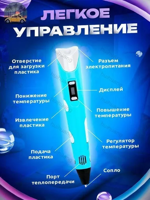 Детская 3D-ручка с пластиком и трафаретами, вариант, фото 4