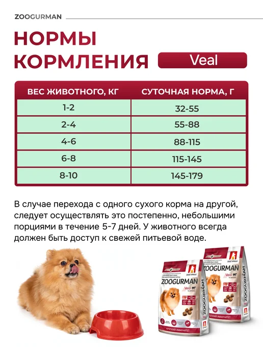 Сухой корм ЗООГУРМАН Полнорац. Пород… для собак, взрослые, мелкие, средние, 1,2 кг, фото 5